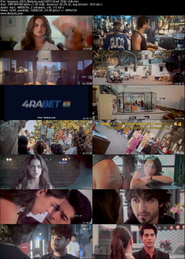 Saiyaara 2025 HDTS Hindi Full Movie Download 1080p 720p 480p 2 Saiyaara 2025 HDTS Hindi Full Movie Download 1080p 720p 480p